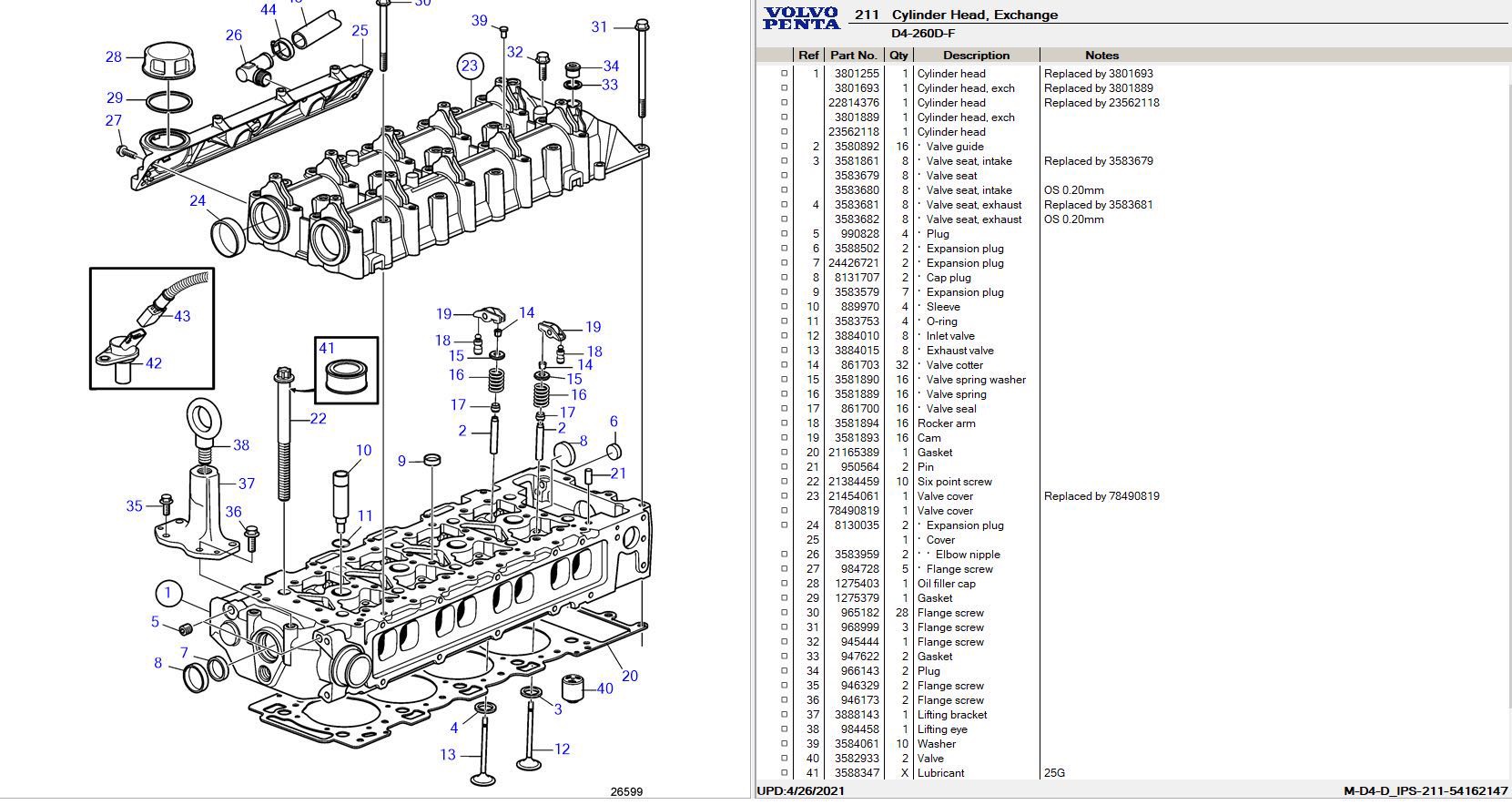 沃尔沃船用零配件 了解更多请联系客服